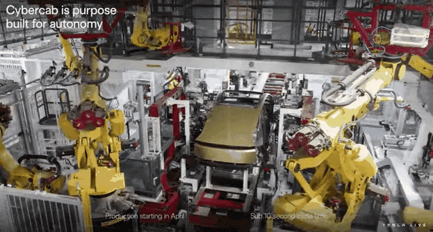 欧陆平台登录：马斯克可能真觉得，造车没意思了